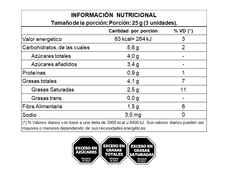 Frambuesas con Chocolate semiamargo