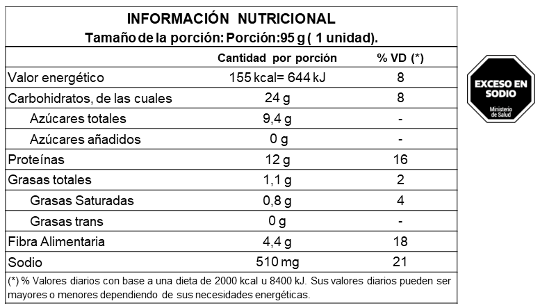 Milanesas de Soja rellenas con Espinaca y Queso