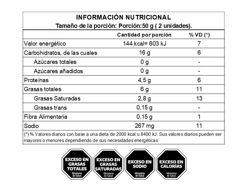 Chipá