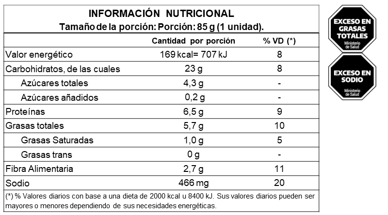 Milanesas de Espinaca con Avena