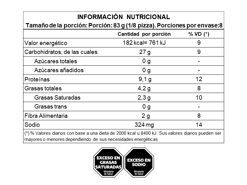 Pizza Porteña