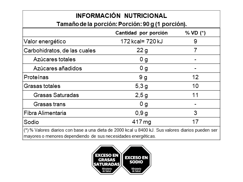 Pizza Masa Madre de Jamón y Morrones Asados