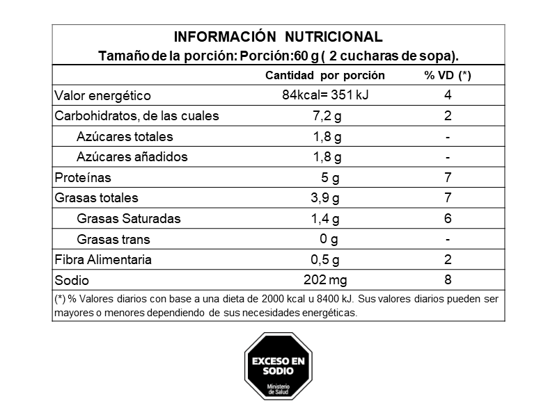 Carne de Cerdo BBQ Desmechada