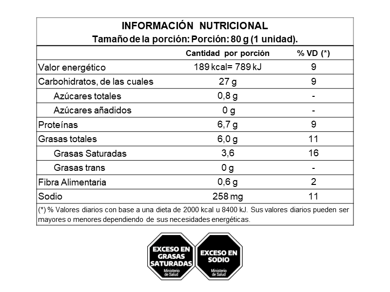Empanadas de Espinaca y Queso